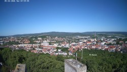 Svatá Hora,Panorama