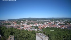 Svatá Hora,Panorama