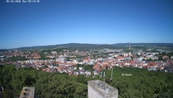 Svatá Hora,Panorama