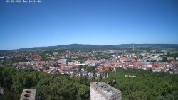 Svatá Hora,Panorama