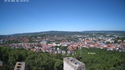 Svatá Hora,Panorama