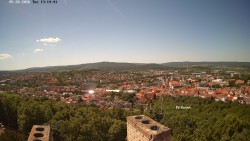 Svatá Hora,Panorama
