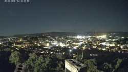 Svatá Hora,Panorama