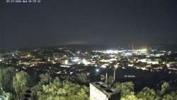 Svatá Hora,Panorama