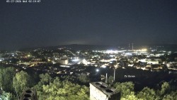 Svatá Hora,Panorama