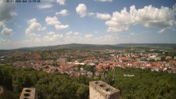 Svatá Hora,Panorama