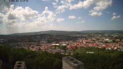 Svatá Hora,Panorama