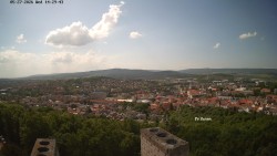 Svatá Hora,Panorama