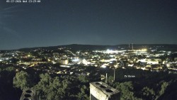 Svatá Hora,Panorama