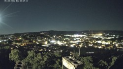 Svatá Hora,Panorama