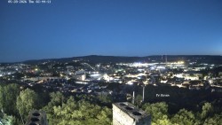 Svatá Hora,Panorama