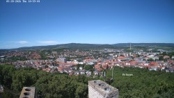 Svatá Hora,Panorama