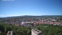 Svatá Hora,Panorama