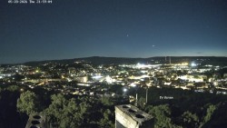 Svatá Hora,Panorama