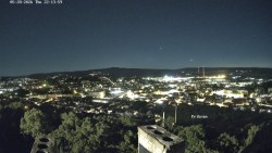 Svatá Hora,Panorama