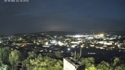 Svatá Hora,Panorama