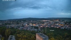 Svatá Hora,Panorama