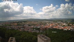 Svatá Hora,Panorama