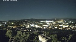 Svatá Hora,Panorama