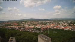 Svatá Hora,Panorama