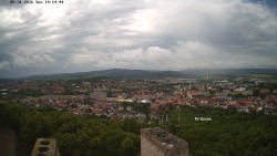 Svatá Hora,Panorama