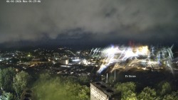 Svatá Hora,Panorama