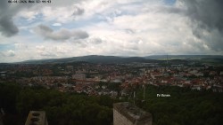 Svatá Hora,Panorama