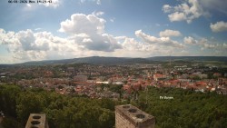 Svatá Hora,Panorama