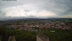 Svatá Hora,Panorama