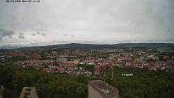 Svatá Hora,Panorama