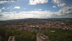 Svatá Hora,Panorama