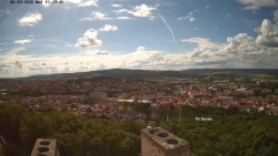 Svatá Hora,Panorama