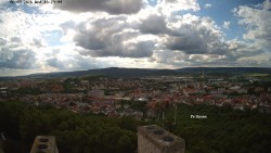 Svatá Hora,Panorama