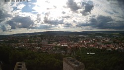 Svatá Hora,Panorama
