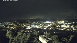 Svatá Hora,Panorama