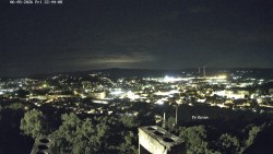 Svatá Hora,Panorama