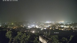 Svatá Hora,Panorama