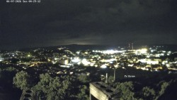 Svatá Hora,Panorama