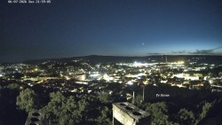 Svatá Hora,Panorama