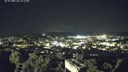 Svatá Hora,Panorama