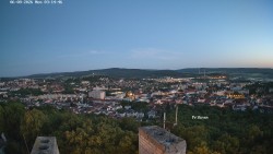 Svatá Hora,Panorama