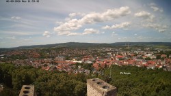 Svatá Hora,Panorama