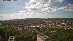Svatá Hora,Panorama