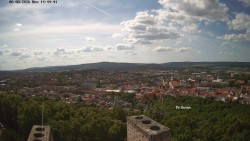 Svatá Hora,Panorama