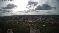 Svatá Hora,Panorama