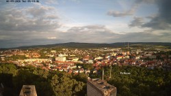 Svatá Hora,Panorama