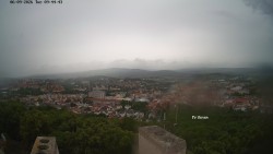 Svatá Hora,Panorama