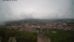 Svatá Hora,Panorama