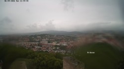 Svatá Hora,Panorama