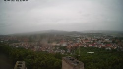 Svatá Hora,Panorama